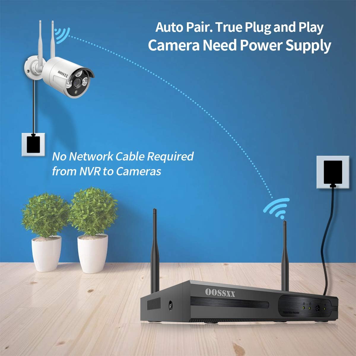 2K 3.0MP Wireless Security Camera System, 8 Channel NVR with 4TB HDD W7245