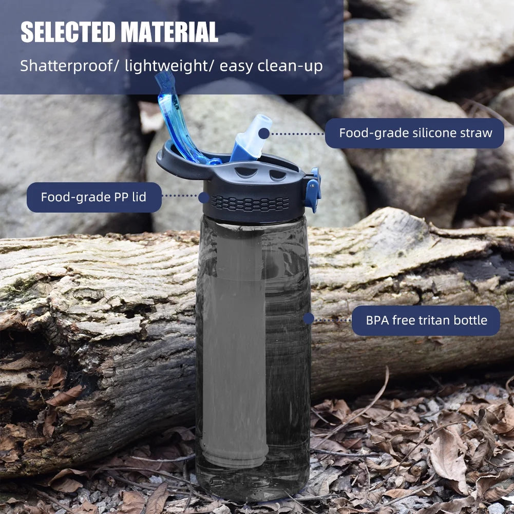 Tritan Water Bottle with Filter and Lockable Lid R596866