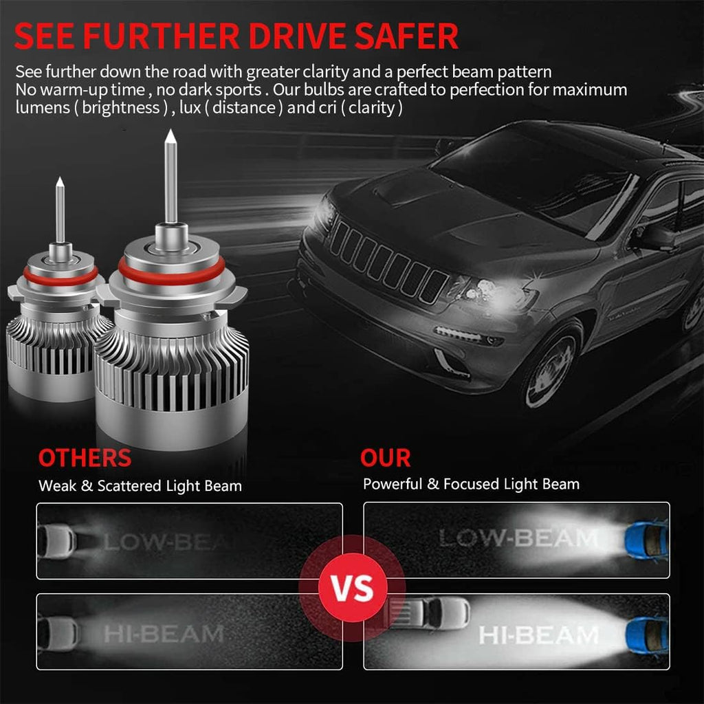 6500K Cool White LED Headlight Bulbs Conversion Kit Pack of 2 Z8050