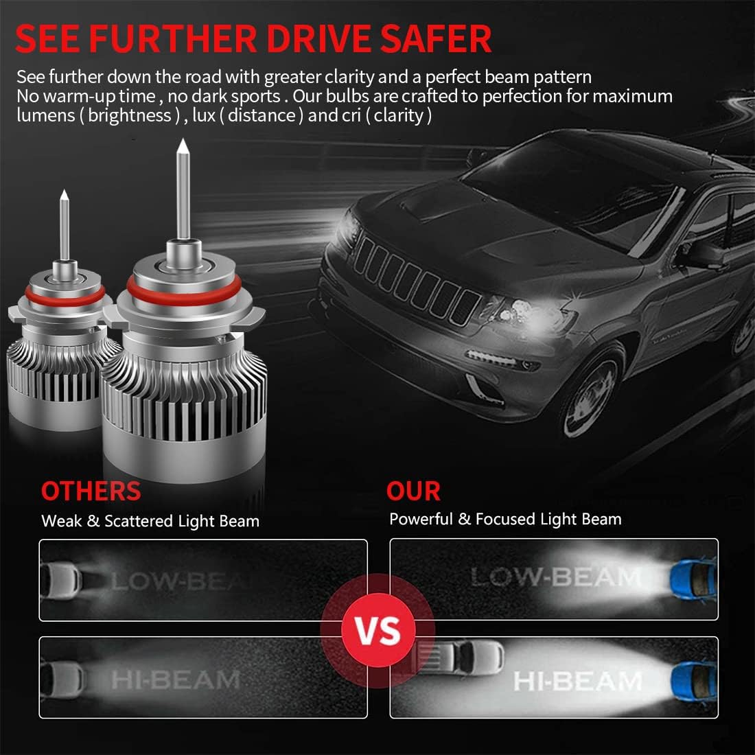 6500K Cool White LED Headlight Bulbs Conversion Kit Pack of 2 Z8050