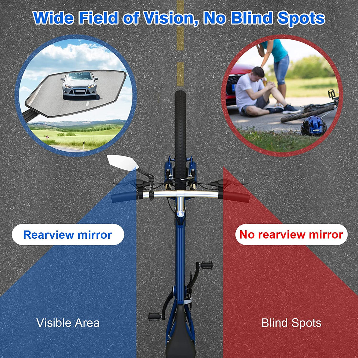 Bike Mirror, Rotatable Bicycle Rearview Mirror with HD Automotive Grade Glass Lens H206